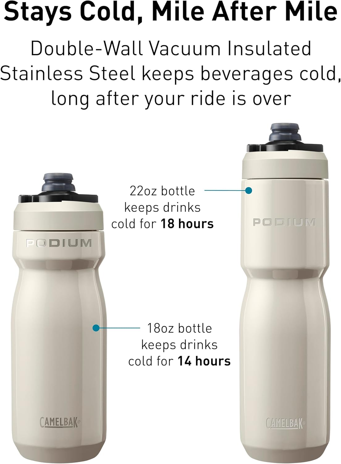 Podium® Steel 18oz Bike Bottle