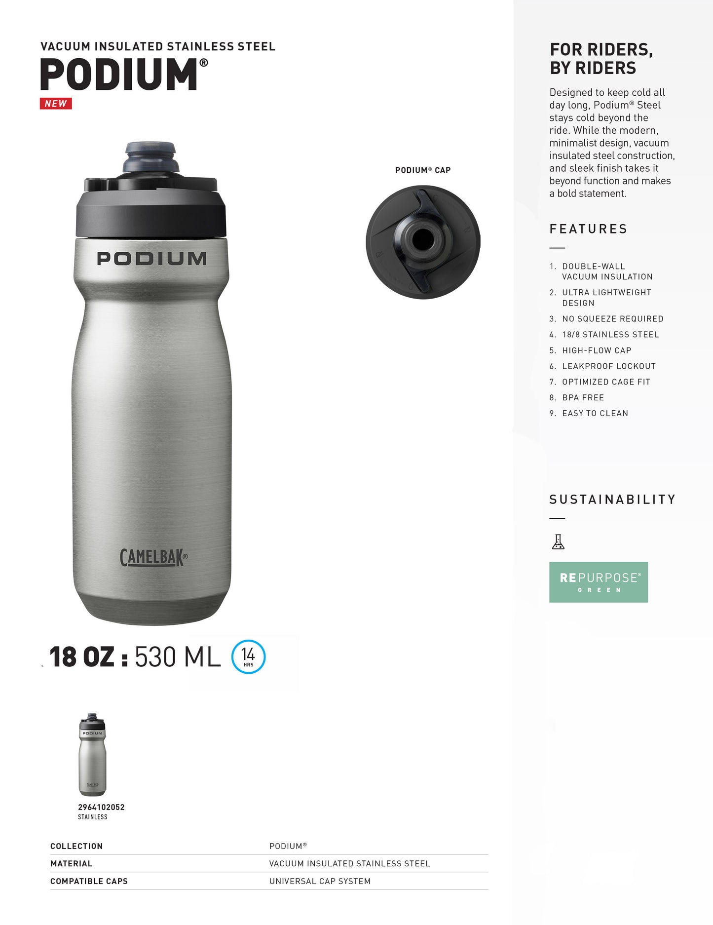 Podium® Steel 18oz Bike Bottle