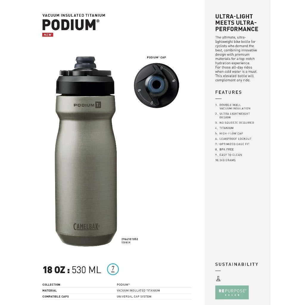 Podium® Titanium 18oz Bike Bottle